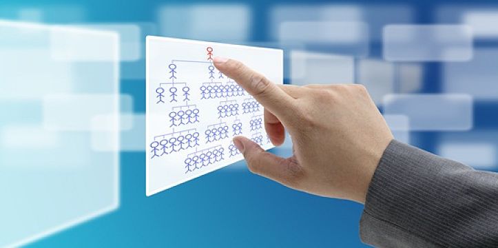 关于印发《强化稳就业扩就业若干措施》的通知